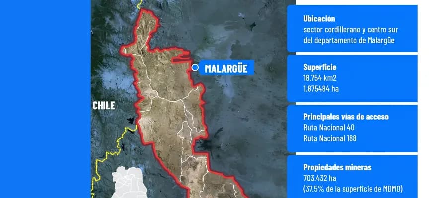 BHP y Kobrea explorarán cobre en Malargüe