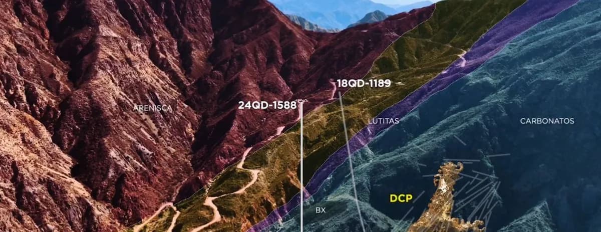 Minas Argentinas obtiene RIGI para Carbonatos Profundos