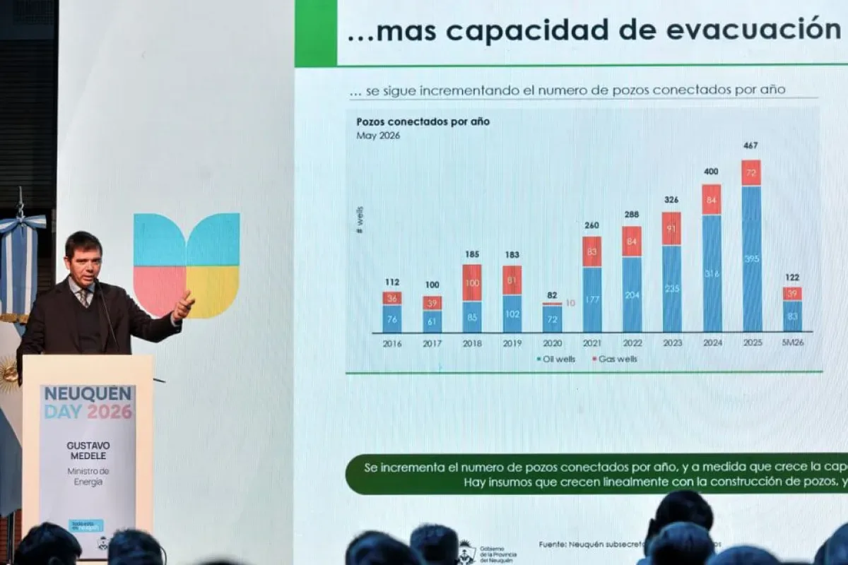 Neuquén exige evacuación definida para nuevas CENCH